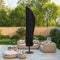 Outdoor Furniture Covers