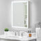 Featured Bathroom Mirror Cabinets