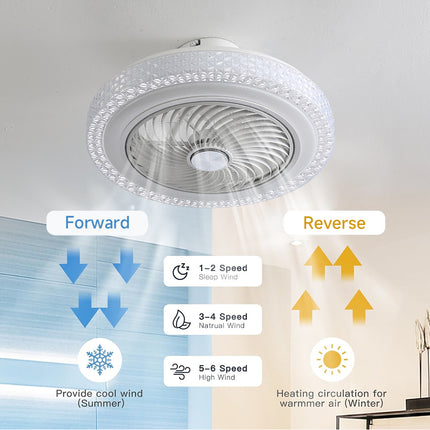 White 20 Inch Acrylic Ceiling Mount LED Fan Light